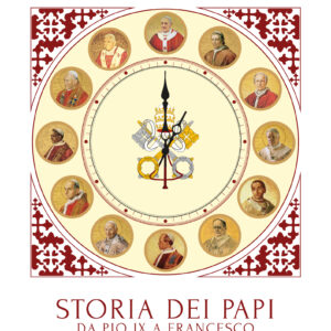 Storia dei Papi: da Pio IX a Francesco